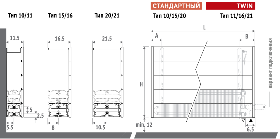 Габаритные размеры Jaga Встраиваемые в стену